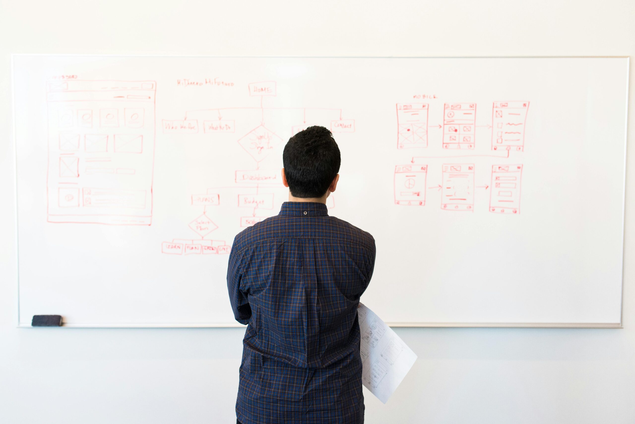 Embracing the Journey: How to Trust the Process for Personal Growth and Success